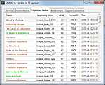 Finderskeepers (Improved Lootalert)-clipboard05-png
