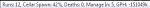 [Gold/Item Farming] Shimizoki's Sarkoth DH Script [AutoIt]-screenshot004-jpg