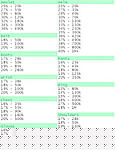 Pricing The Magic Find-diablo-3-magic-find-list-sorted-jpg