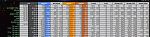 How to modify the statistics by F5-111-gif