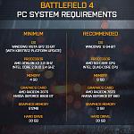 Battlefield 4 Beta is coming!-untitled-jpg