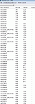 Cannot Pointer Scan for Overwatch?-123-gif