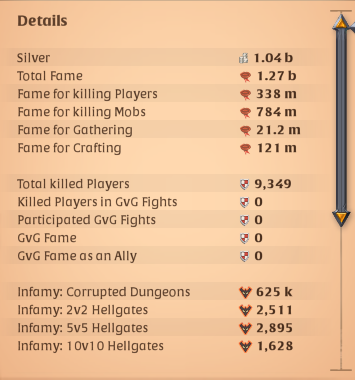 High End-Game Account | +1,25Bil Total Fame | +1Bil Silver | T8 Gathering/Crafting-111-png