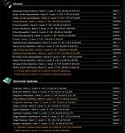 wts eve online toon 57m sp full subcap pvp all races,all guns-4-jpg