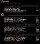 wts eve online toon 57m sp full subcap pvp all races,all guns-7-jpg