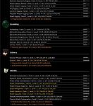 wts eve online toon 57m sp full subcap pvp all races,all guns-10-jpg