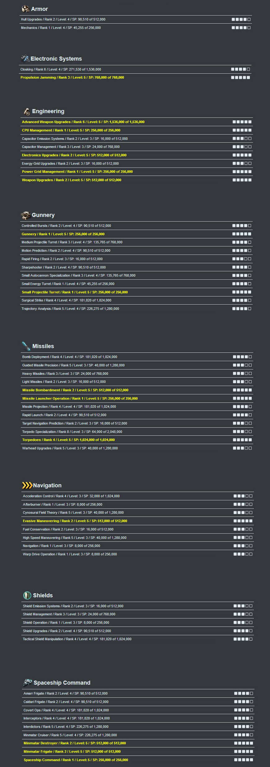 12M+ Skill Points, Minmatar Focused / Stealth Bomber / Factional Warfare Pilot-jz3iuhx-jpg