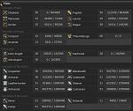 WTS BLM60, MNK50,PLD50 // 10 Crafts 50+ //Heavensward 40 Days Game time-classes-jpg