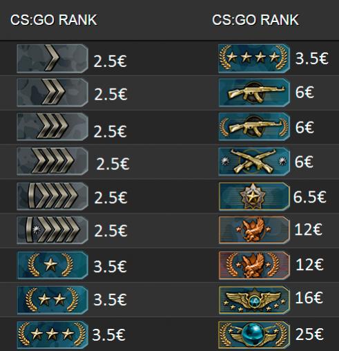 CS:GO Rank BOOST | FAST  SAFE | CHEAP | Repped SELLER-owned-jpg