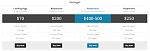 ~ PBN ~ Landing Pages ~ Wordpress ~ Ecommerce ~ Take Your Business to the next lvl ~-p7aqxor-jpg