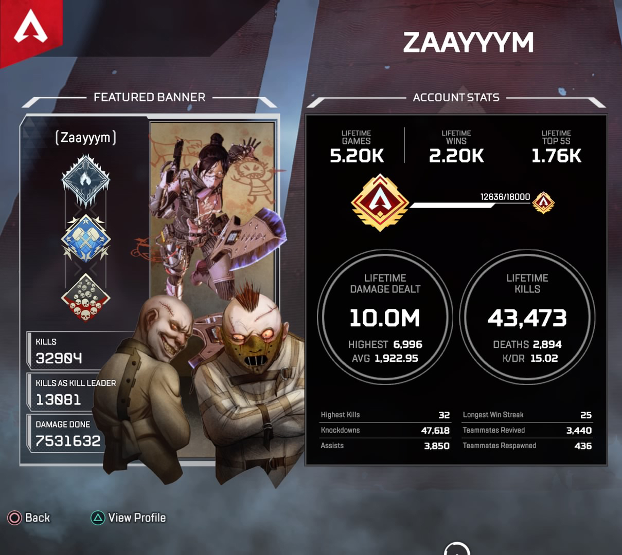 Apex Legends 20 Kill Badge, 4K Damage Badge Or Predator Rank Boost [PS4]-stats-jpg