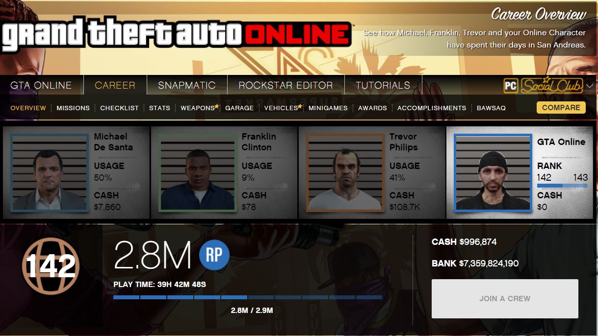 GTA V PC account 142RP - 7.3Billion$ - 30€-i9nkdab-jpg