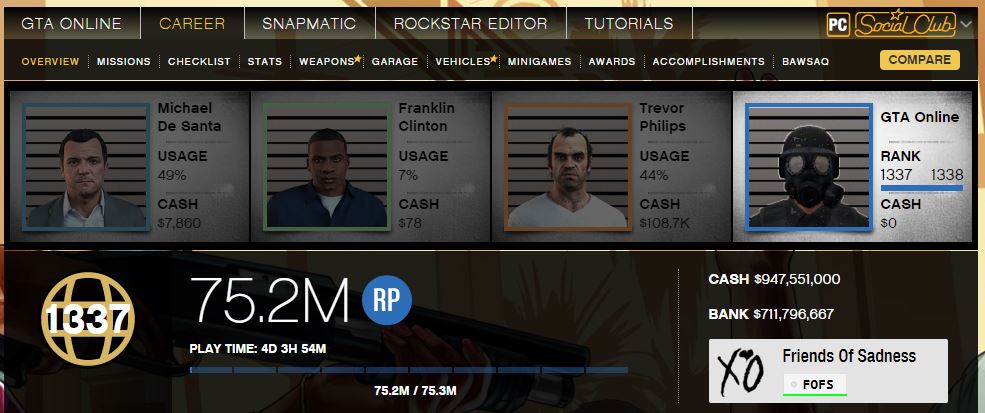 Buy modded gta shop 5 account pc