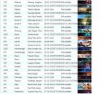 GOLD 3 ACCOUNT 80 + victorious elise, sivir, grey warwick+ alot of legacy skins-screenshot_5-jpg