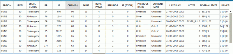 EUNE lvl 30 LoL account shop - Sell - Gaming On Steroids Forums