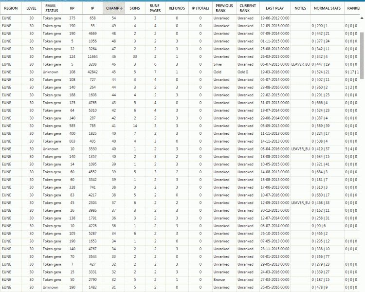 where to sell league accounts