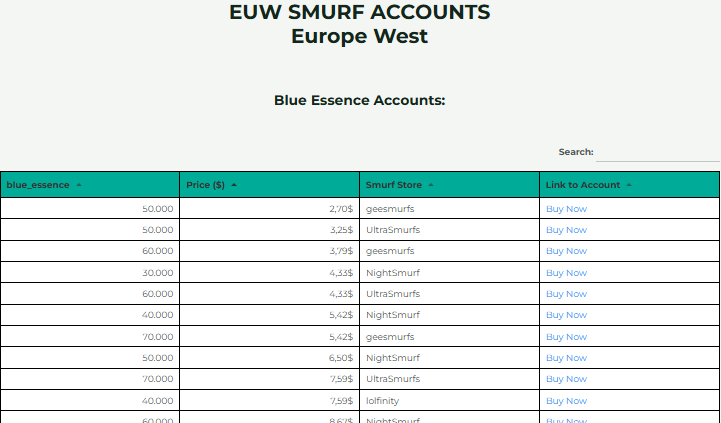 🔥 smurfprices.com | Find and buy the cheapest LoL Smurf Account | 24/7 live Smurf Account prices-x27grzg-png