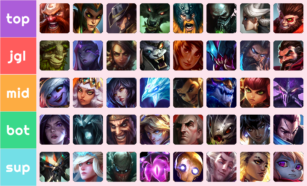 ChallengersOnly.GG || 1000lp verified challengers-tier-list-png
