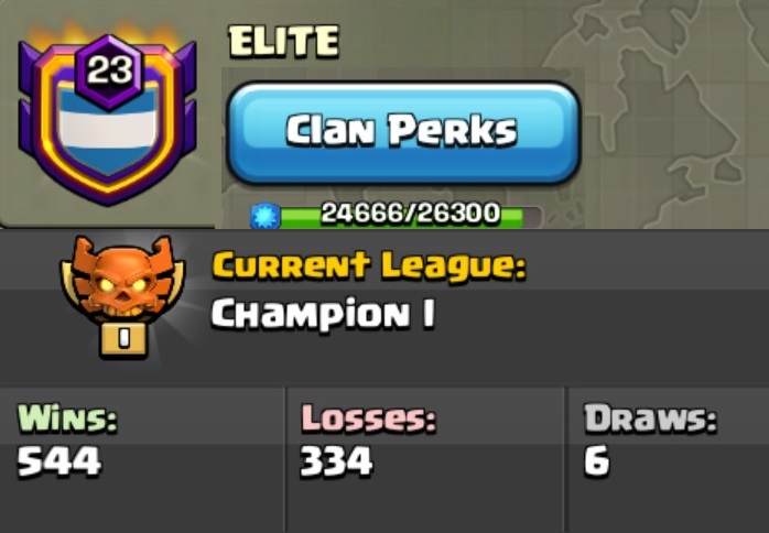 Clan level: 23.98 | Name: ELITE | League: CHAMPION1 | Special and beautiful name-23-98_elite_champion1_2-jpg