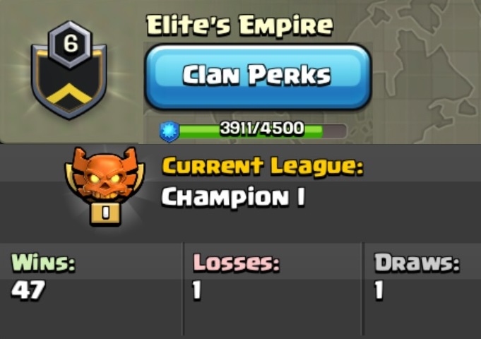 League: champion1 | clan level 6.86 | name: Elite s Empire-6-86_elites-empire_champion1_2-jpg