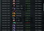 Z3ddota.com: Dota 2 MMR Boosting, Calibration. Best Offer-newboost1-jpg