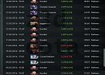 Z3ddota.com: Dota 2 MMR Boosting, Calibration. Best Offer-newboost2-jpg