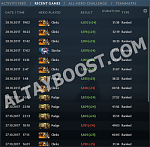 &#127775;Dota 2 Boosting and Other service by 7k+ players! 100% safe, fast and cheap!-12-png