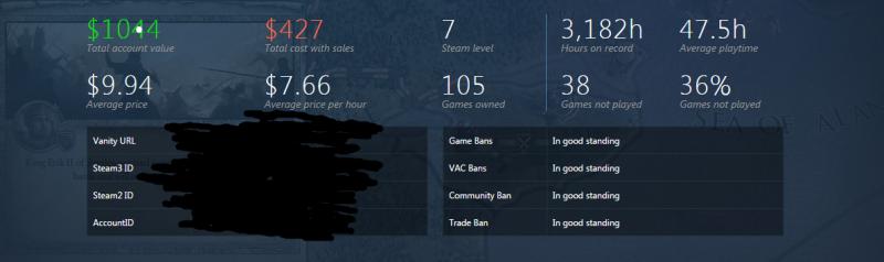 Trading steam account worth 00 USD for Overwatch account-steamdata-jpg