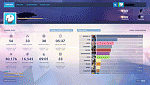 TOP 500 Boosting Squad All Regions SoloQ + DuoQ + Streams + Humane/Competive Prices-owrating-gif