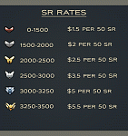 True Boost | Reliable Top Boosting | FREE BOOSTS-csr-rates-gif