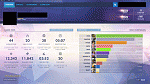3x TOP 500 ACCOUNTS-account-3-4368-gif