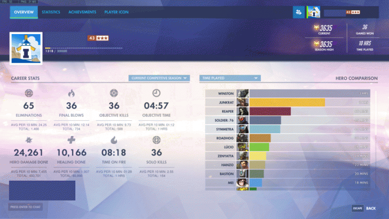 Lily's Boosting | Cheap | Fast | Trustworthy!-unknown-gif