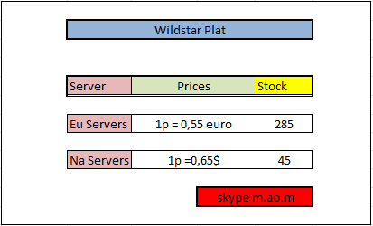 Wildstar all servers-stock-png