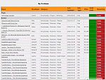 Honorbuddy 3 Sessions,Routines,Profiles,Botbase-c5hfzli6-gif