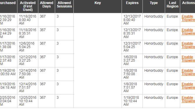 Honorbuddy keys x3 session (5 keys)-image-png