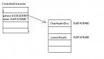 Game structure of agents-example-jpg