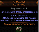WTS default items-81ring-png