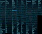 Slash Command List-wildstarcommands-jpg