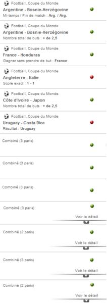 My bets for the World Cup :) 88% win so far-68a1a37738d644976e2f5890429167e1-jpg