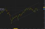 SHARES / Currencies / CFD's -  Trading Lessons. Real Life Money-9315589dfa-jpg