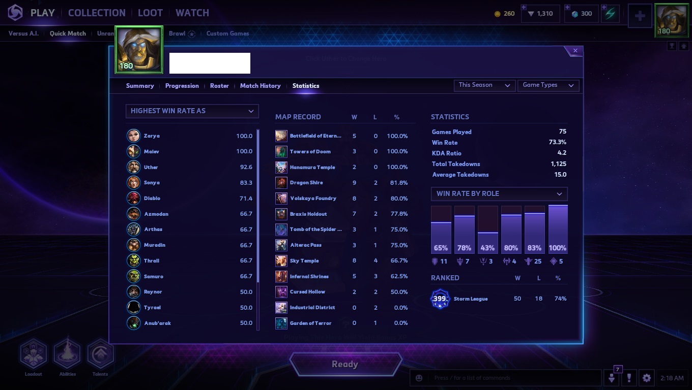 Hots Account Master Rank, 25 heroes, +Destiny 2, 25$-4-jpg