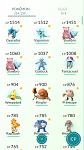 Pokemon GO account level 20 Gyarados/Vaporeon 1.5k CP 95/100 pokedex [NO TEAM]-507b96d9eebcb2d2a6861de7fe944637-jpg