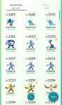 Level 22 Account incl. CP1801 Gyarados, 1680 Vaporeon and 20k Stardust-1-jpg