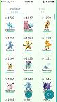 Level 21 with 130 coins/108 CAUGHT/1728 CP Vaporeon/21000+ Stardust-577909408579578794-jpg