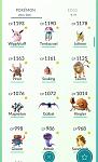 Selling high Level Account with very rare pokemons-13705337_1103240539734269_1241006874_n-jpg