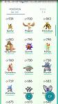 PokemonGo acc lv20 Gyarados ~1600 Dradonite ~2000, 116 caught and rare pokemons-13833466_743791752427974_1131475513_o-5-jpg