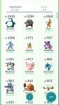 LV20+, pokedex 120+, rare Pokemons and high CP-pokemon1-jpg