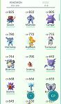 LV20+, pokedex 120+, rare Pokemons and high CP-pokemon2-jpg