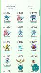 lvl 23+ NO TEAM, 124K STARDUST with Gyarados 1800+ CP and much more-2-jpg