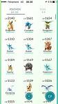 Lv 21 with Dragonite + Gyarados + more..-21-jpg